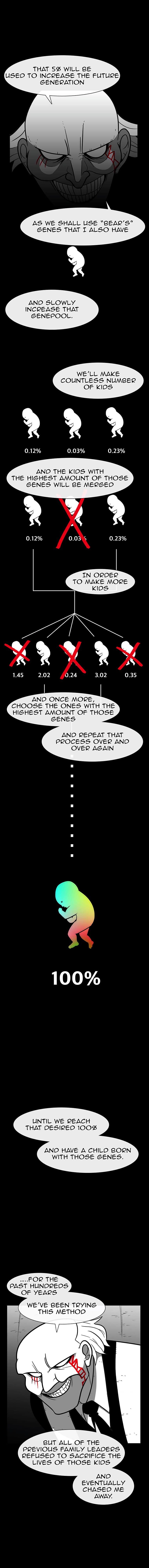 Burning Effect Chapter 119 - Page 2
