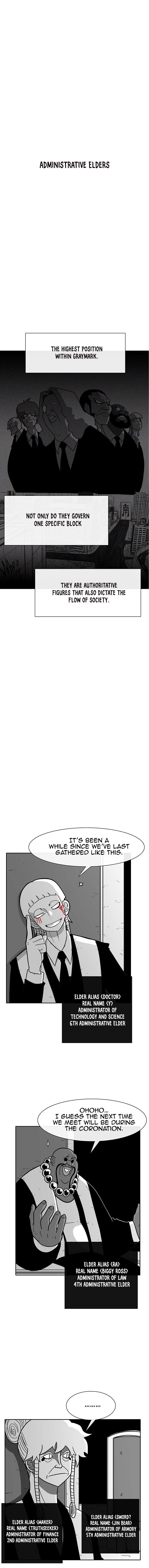 Burning Effect Chapter 150 - Page 7