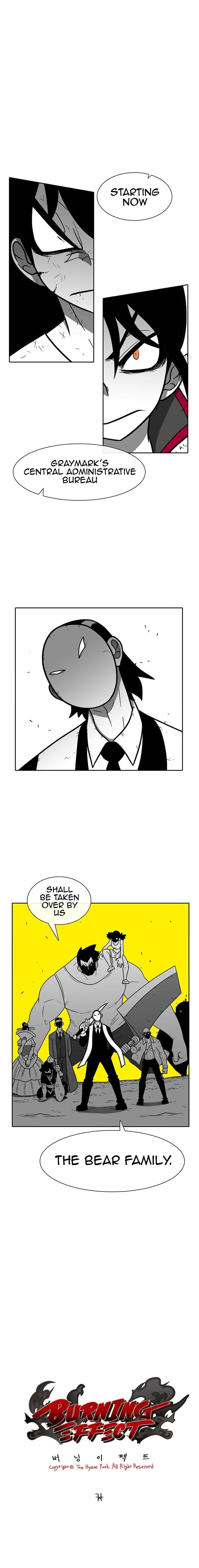 Burning Effect Chapter 158 - Page 0