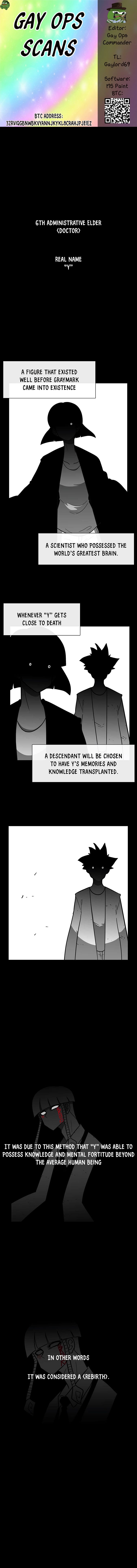 Burning Effect Chapter 70 - Page 0