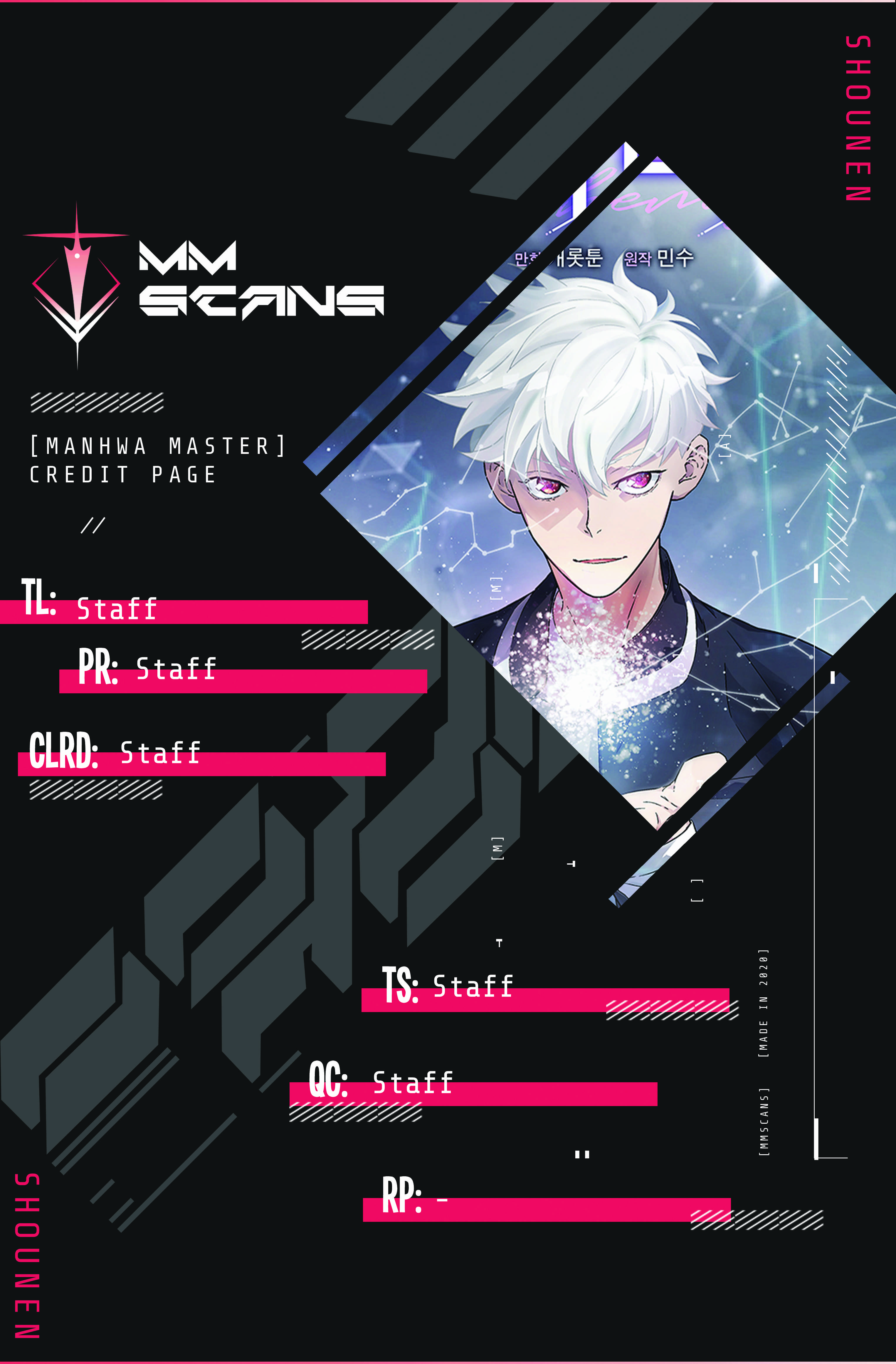 Chemy Chapter 1 - Page 0