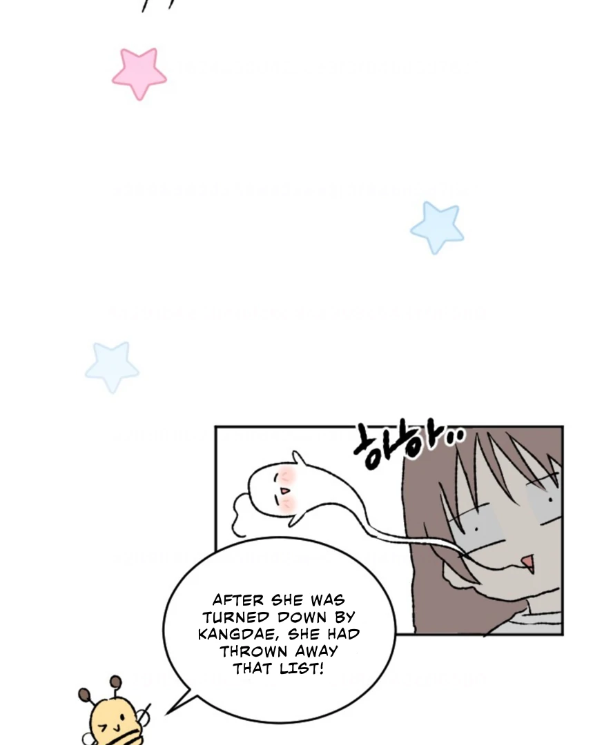 Coming Sseom Chapter 7 - Page 89