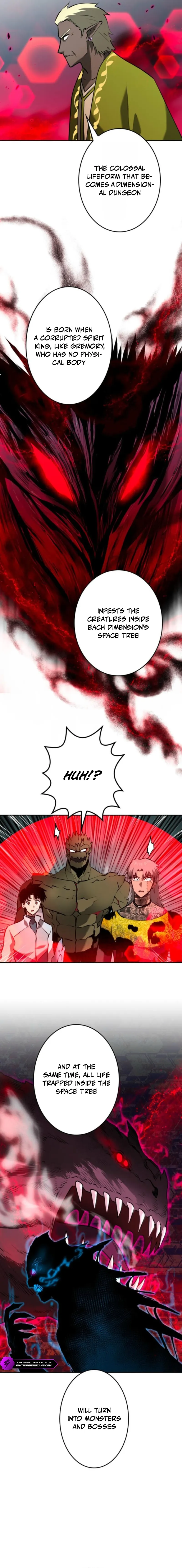 Conquering Dungeons With Copy Paste! Chapter 66 - Page 11