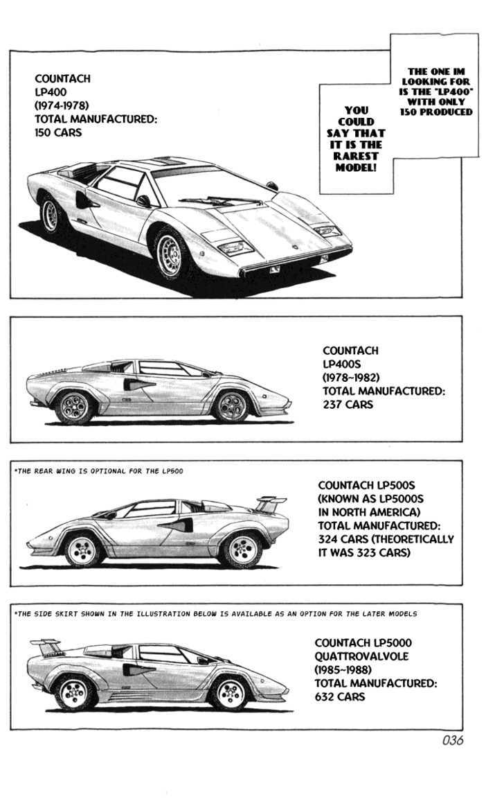 Countach Chapter 1 - Page 36