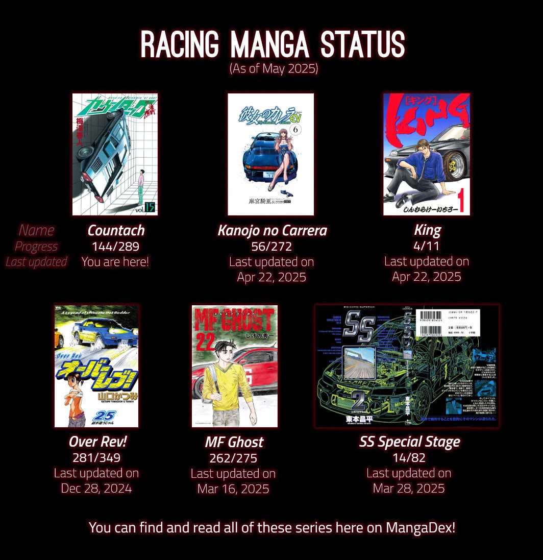 Countach Chapter 144 - Page 15