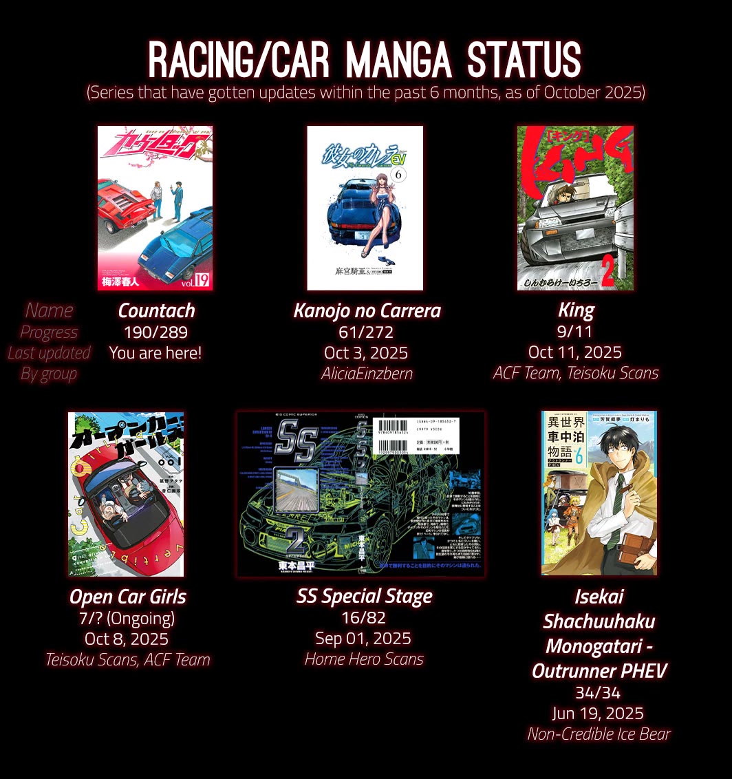 Countach Chapter 190 - Page 21