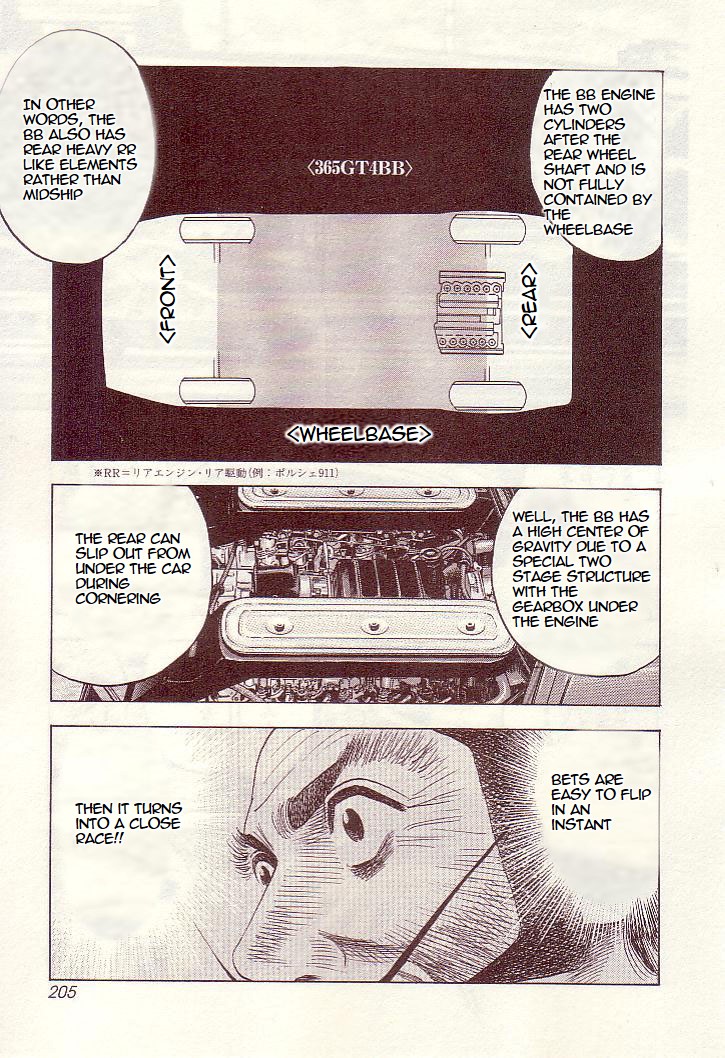 Countach Chapter 35 - Page 12