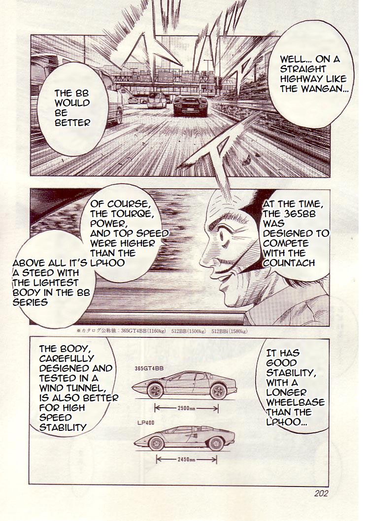 Countach Chapter 35 - Page 9