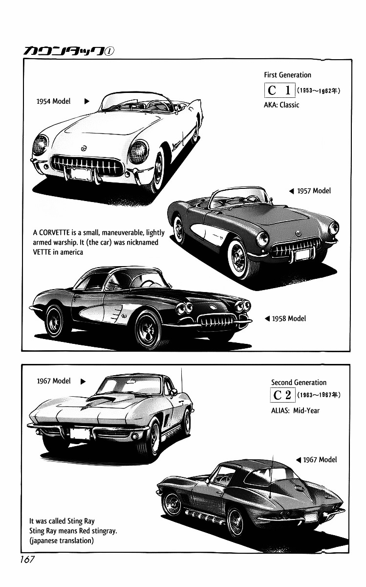 Countach Chapter 4 - Page 4