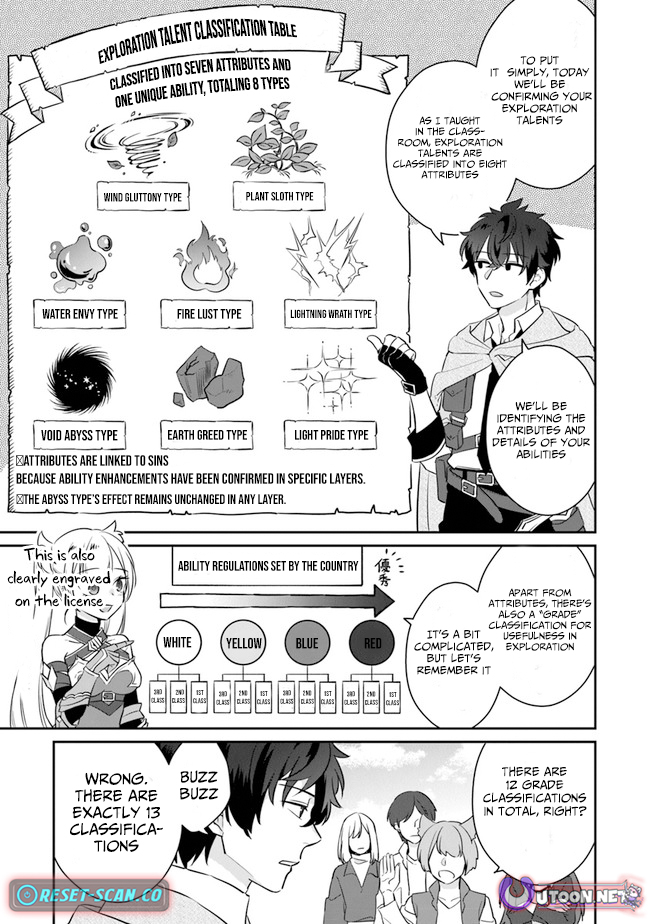 Daizai Dungeon Kyoushuujo no Hanmen Kyoushi: Hazure Gift no “Annaijin” ga Jitsu wa Saikyou no Tansakusha de Aru Koto o, Seito-tachi wa Mada Shiranai Chapter 2 - Page 6