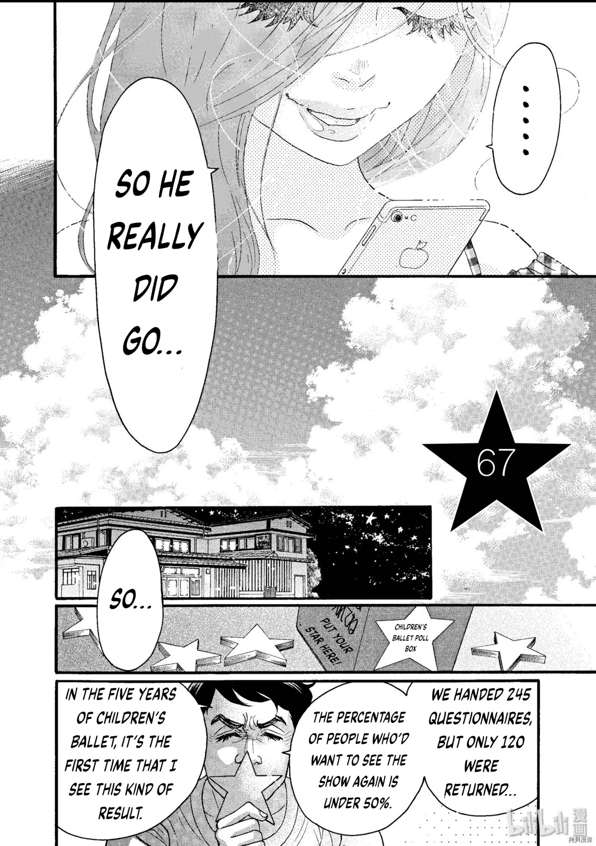 Dance Dance Danseur Chapter 67 - Page 2
