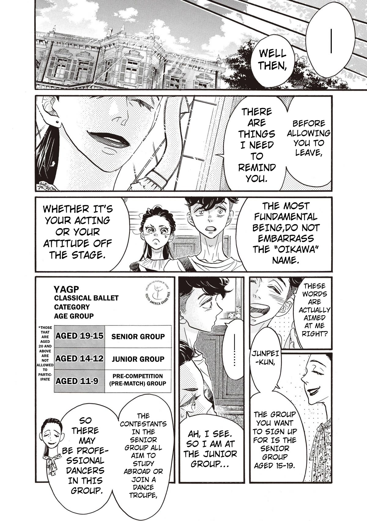 Dance Dance Danseur Chapter 80 - Page 6