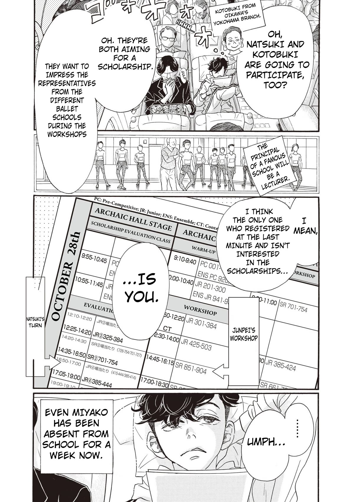 Dance Dance Danseur Chapter 84 - Page 5
