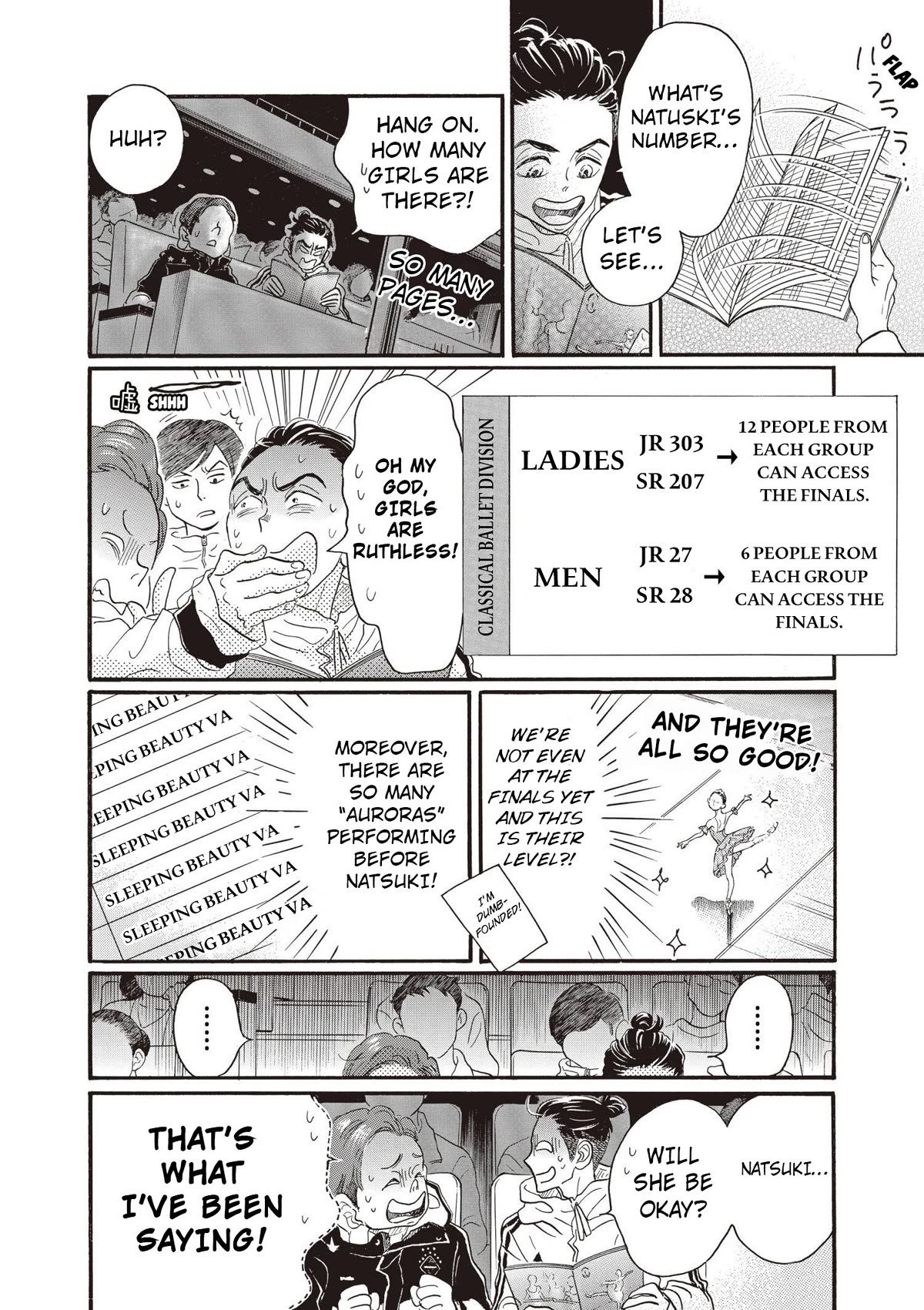Dance Dance Danseur Chapter 86 - Page 8