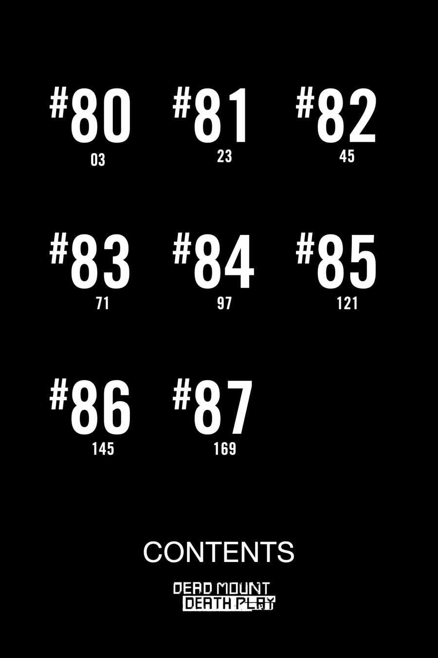 Dead Mount Death Play Chapter 80 - Page 2