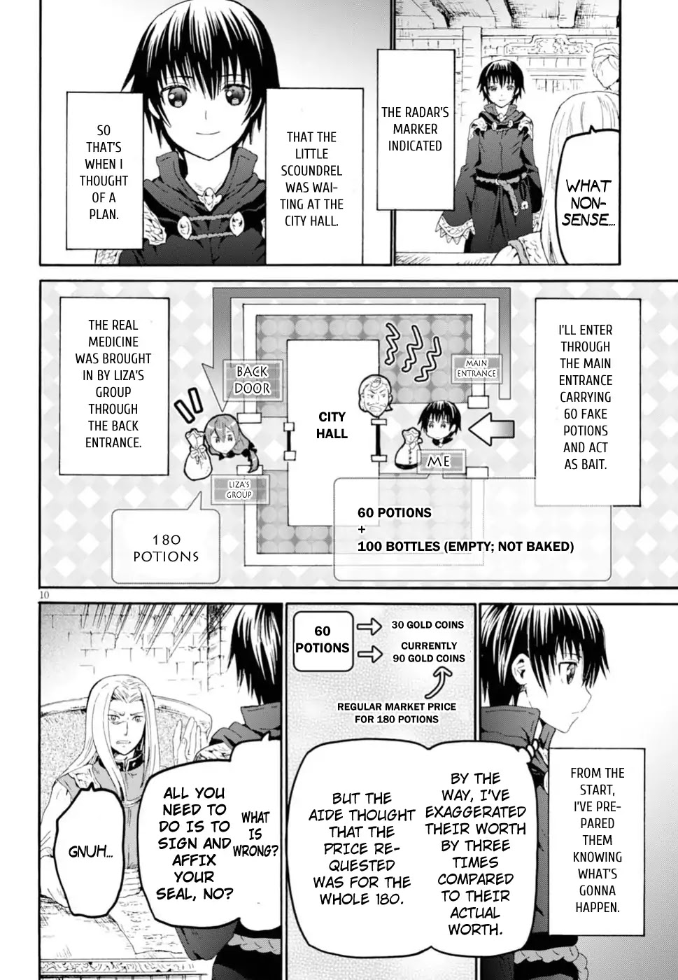 Death March kara Hajimaru Isekai Kyousoukyoku Chapter 42 - Page 10