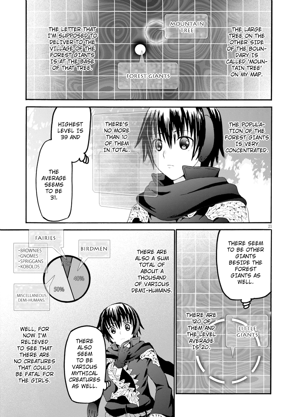 Death March kara Hajimaru Isekai Kyousoukyoku Chapter 53 - Page 20