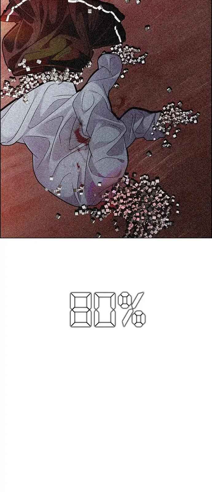 Dice: The Cube That Changes Everything Chapter 284 - Page 1