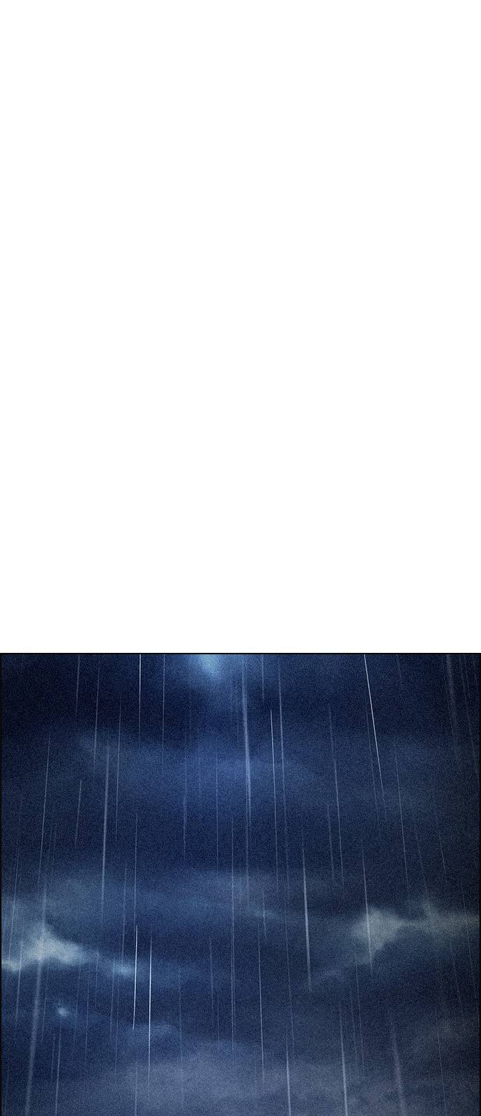 Dice: The Cube That Changes Everything Chapter 382 - Page 0