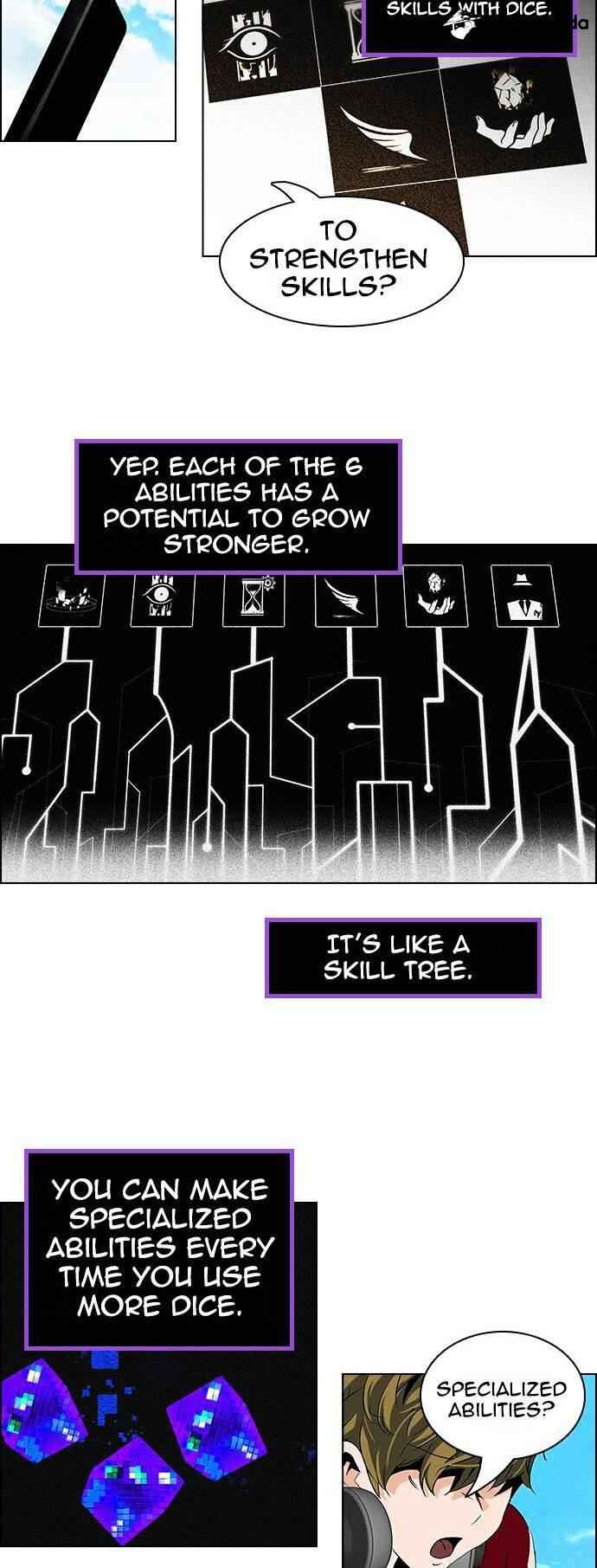Dice: The Cube That Changes Everything Chapter 66 - Page 21
