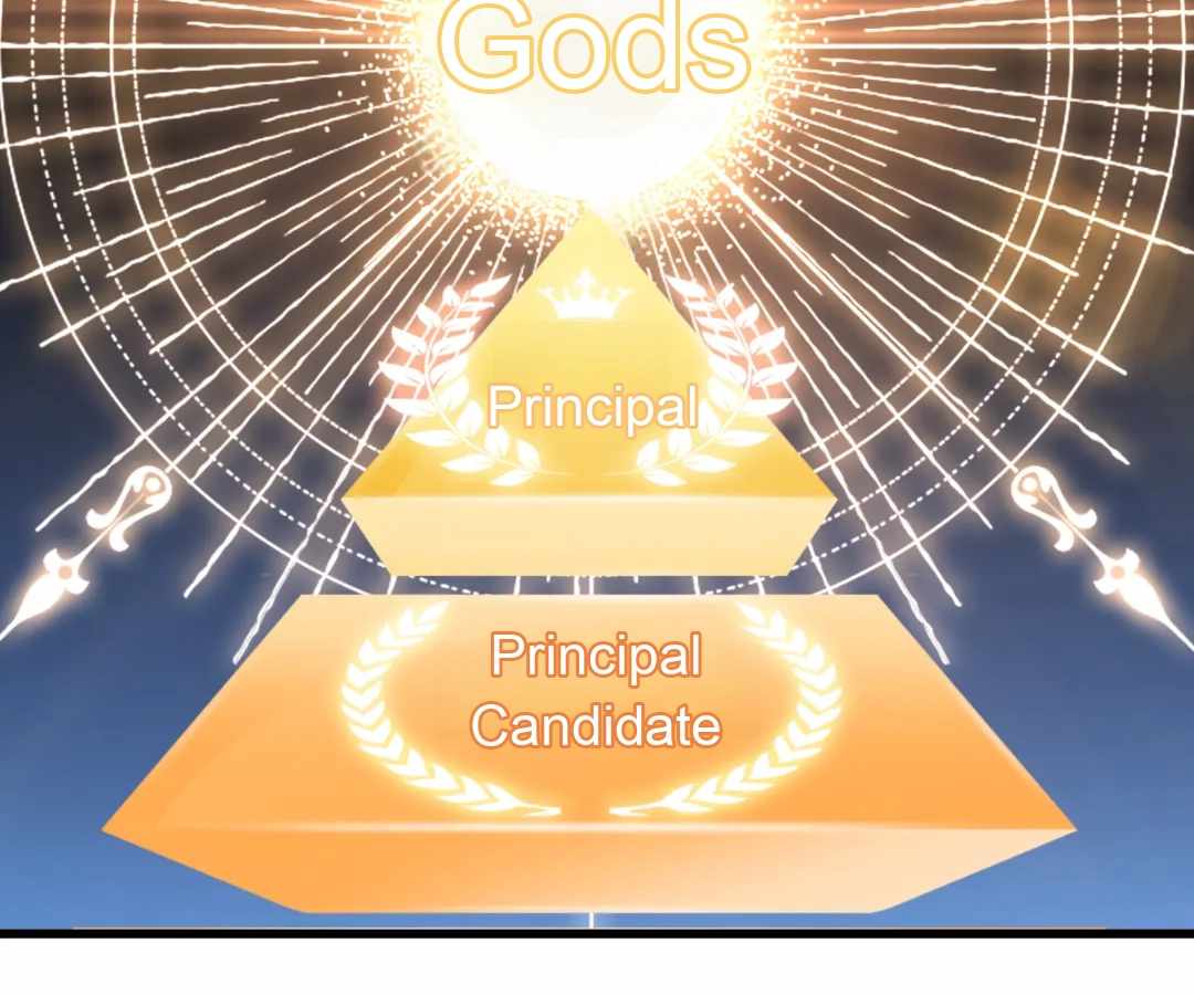 Divine Hand Chapter 44 - Page 66