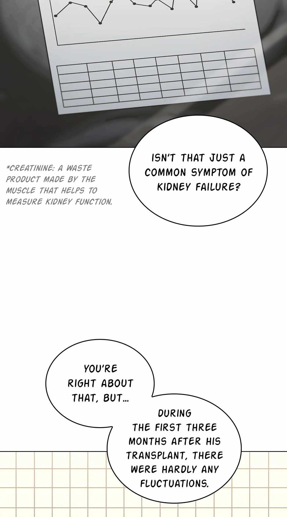 Dr. Choi Tae-Soo Chapter 249 - Page 19