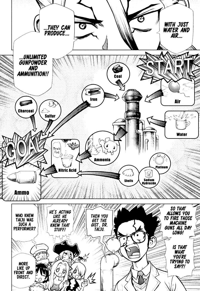 Dr. Stone Chapter 152 - Page 12
