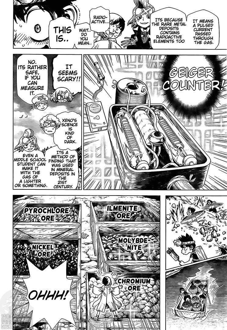 Dr. Stone Chapter 199 - Page 4