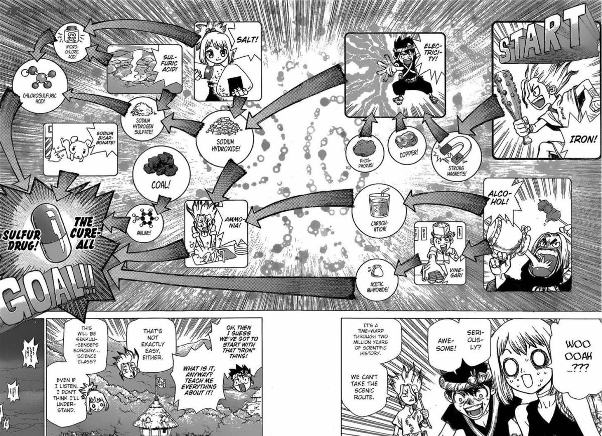 Dr. Stone Chapter 20 - Page 9