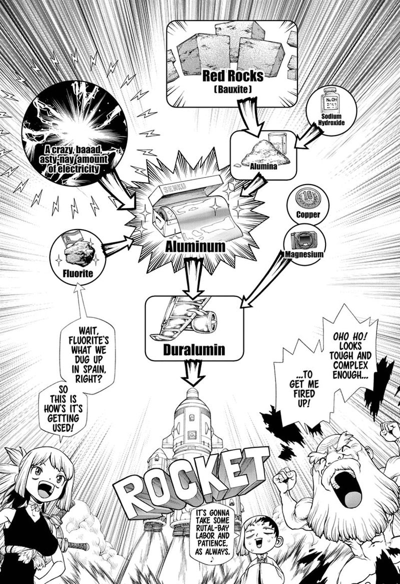 Dr. Stone Chapter 210 - Page 4