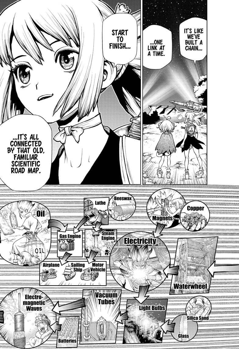 Dr. Stone Chapter 222 - Page 17