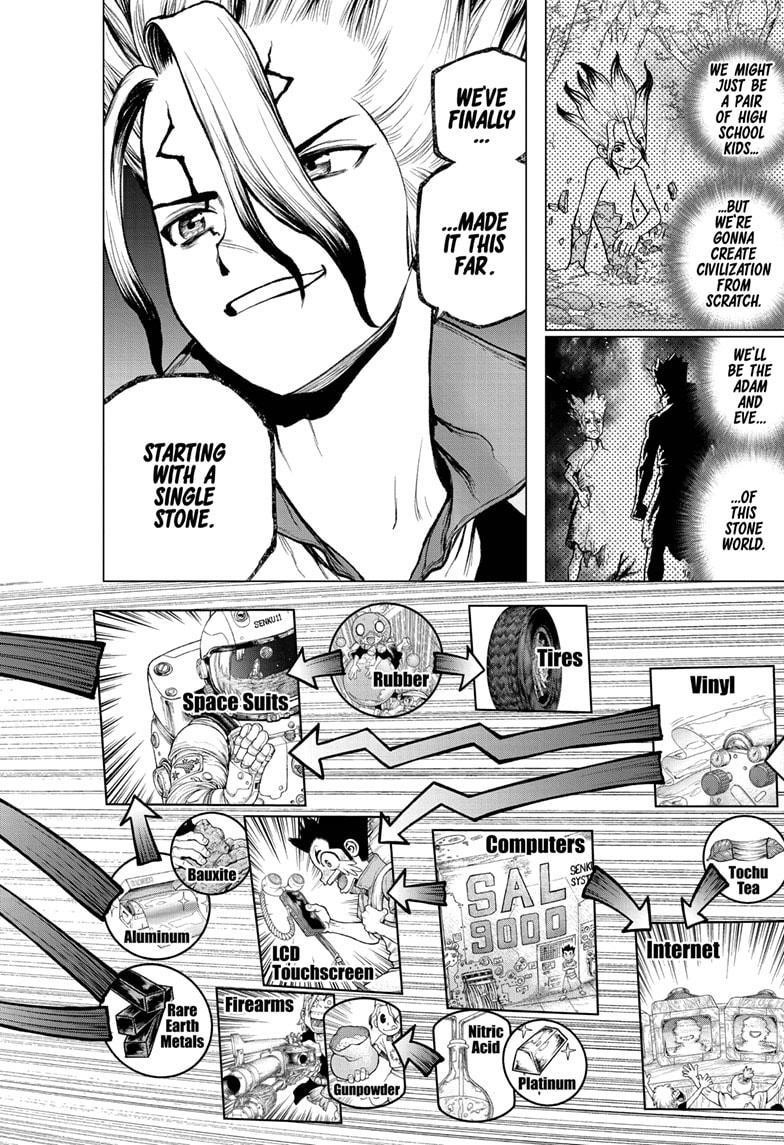 Dr. Stone Chapter 222 - Page 18