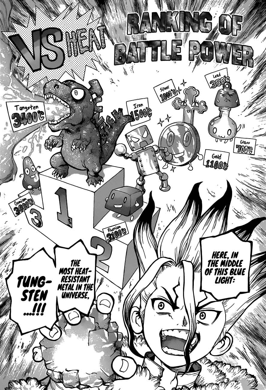 Dr. Stone Chapter 57 - Page 4