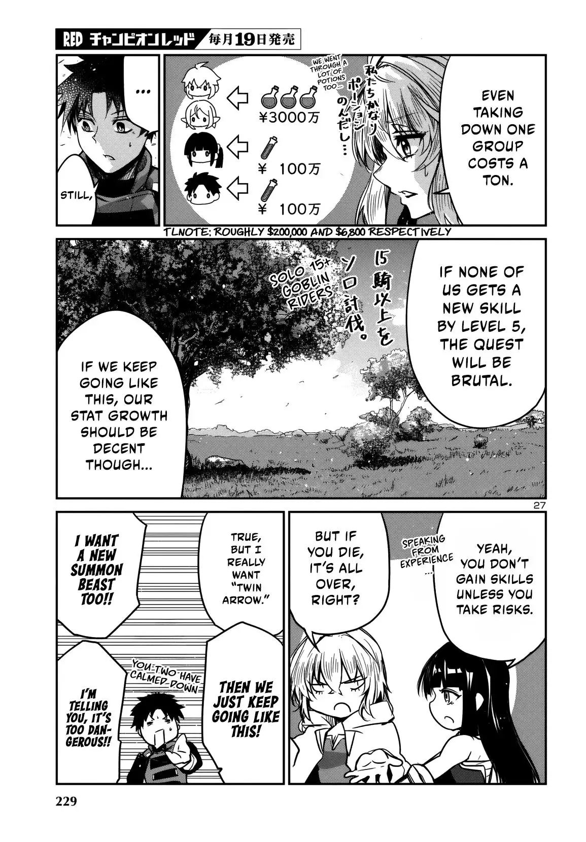 Dungeon ga Arawarete 5-nen, 15-sai de Dungeon ni Idomu Koto ni Shita. Chapter 13 - Page 27