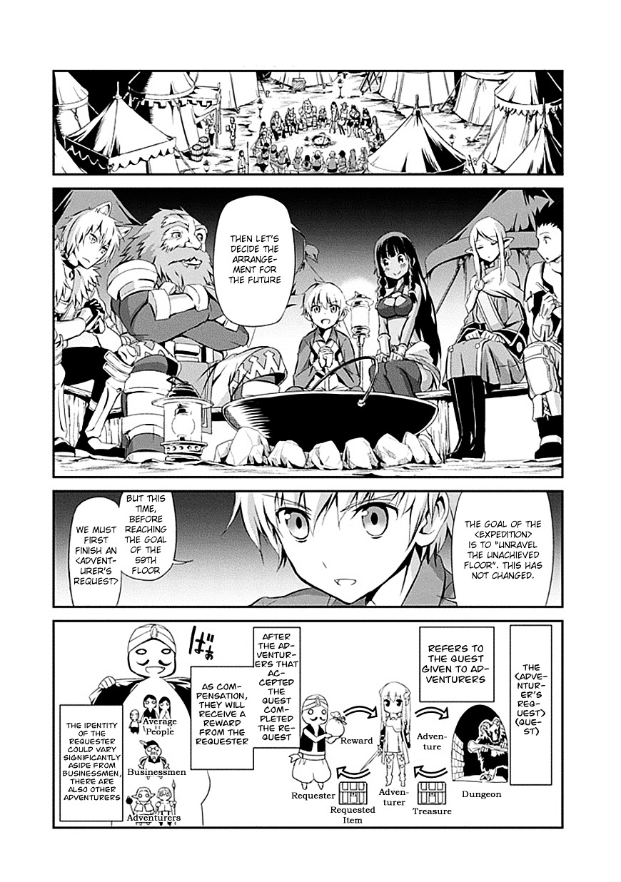 Dungeon ni Deai o Motomeru no wa Machigatte iru darou ka Gaiden – Sword Oratoria Chapter 1 - Page 48