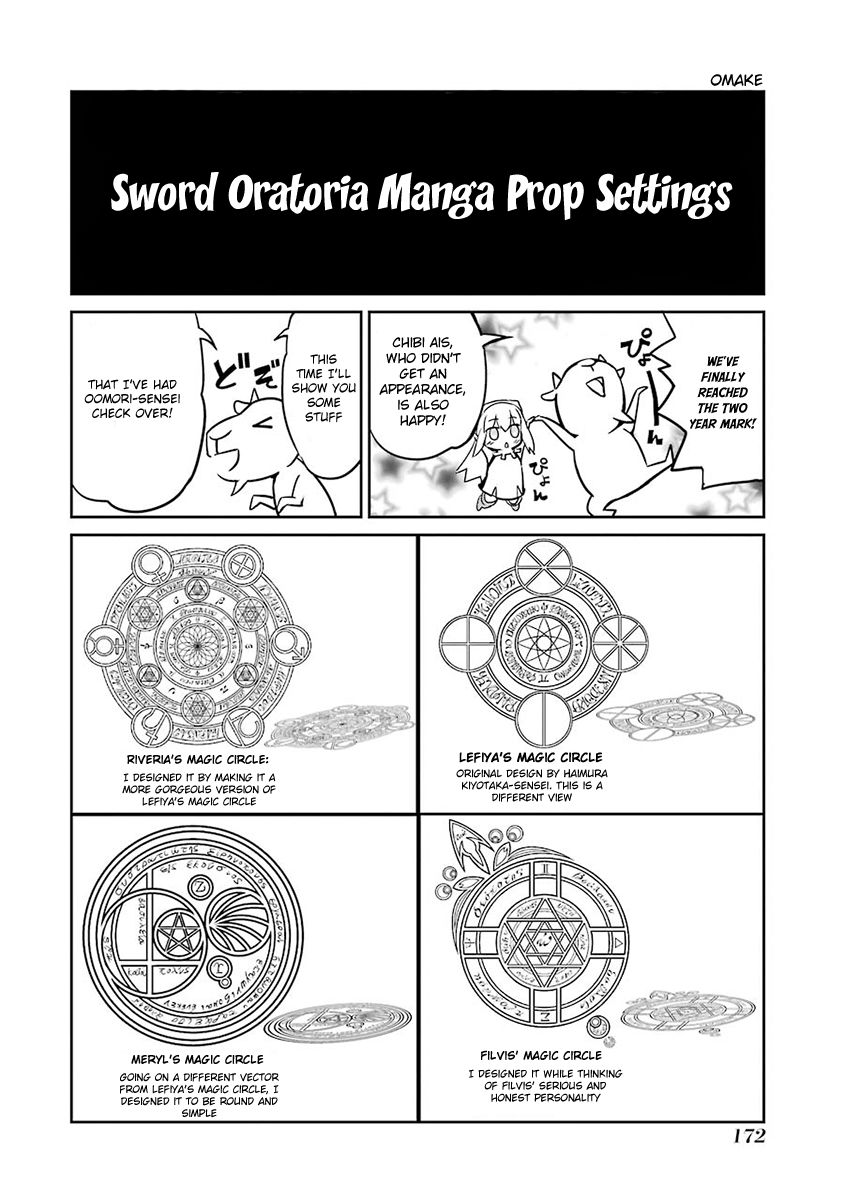Dungeon ni Deai o Motomeru no wa Machigatte iru darou ka Gaiden – Sword Oratoria Chapter 33.7 - Page 2