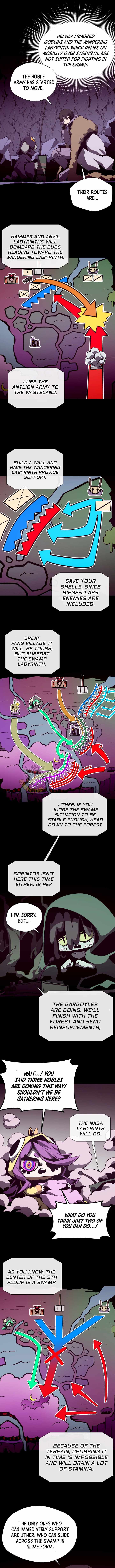 Dungeon Odyssey Chapter 127 - Page 8