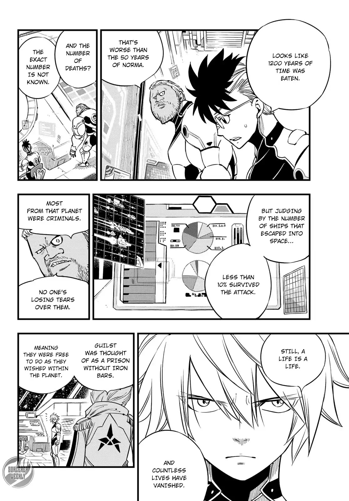 Eden’s Zero Chapter 28 - Page 20