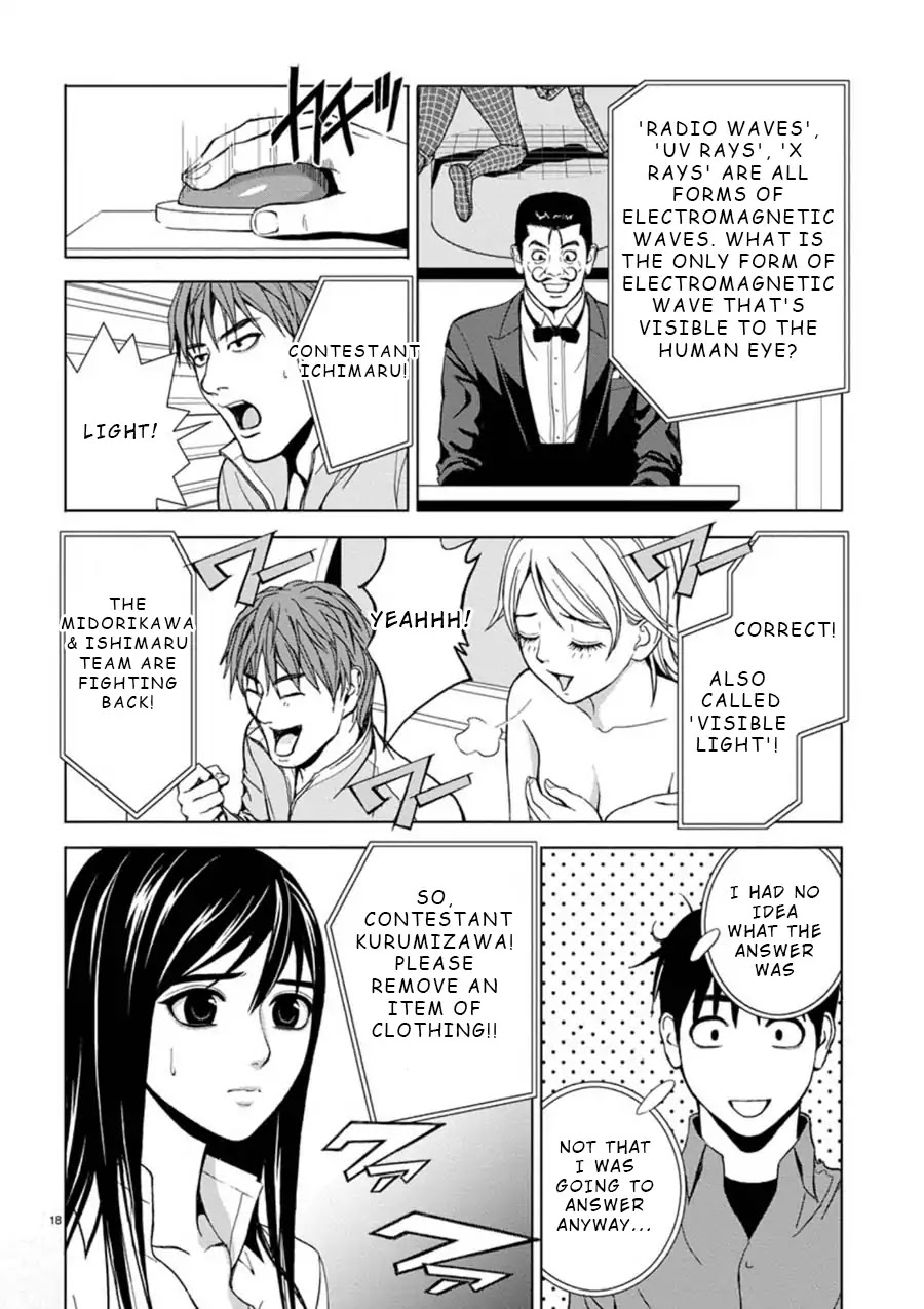 Eros Survival Chapter 1 - Page 17