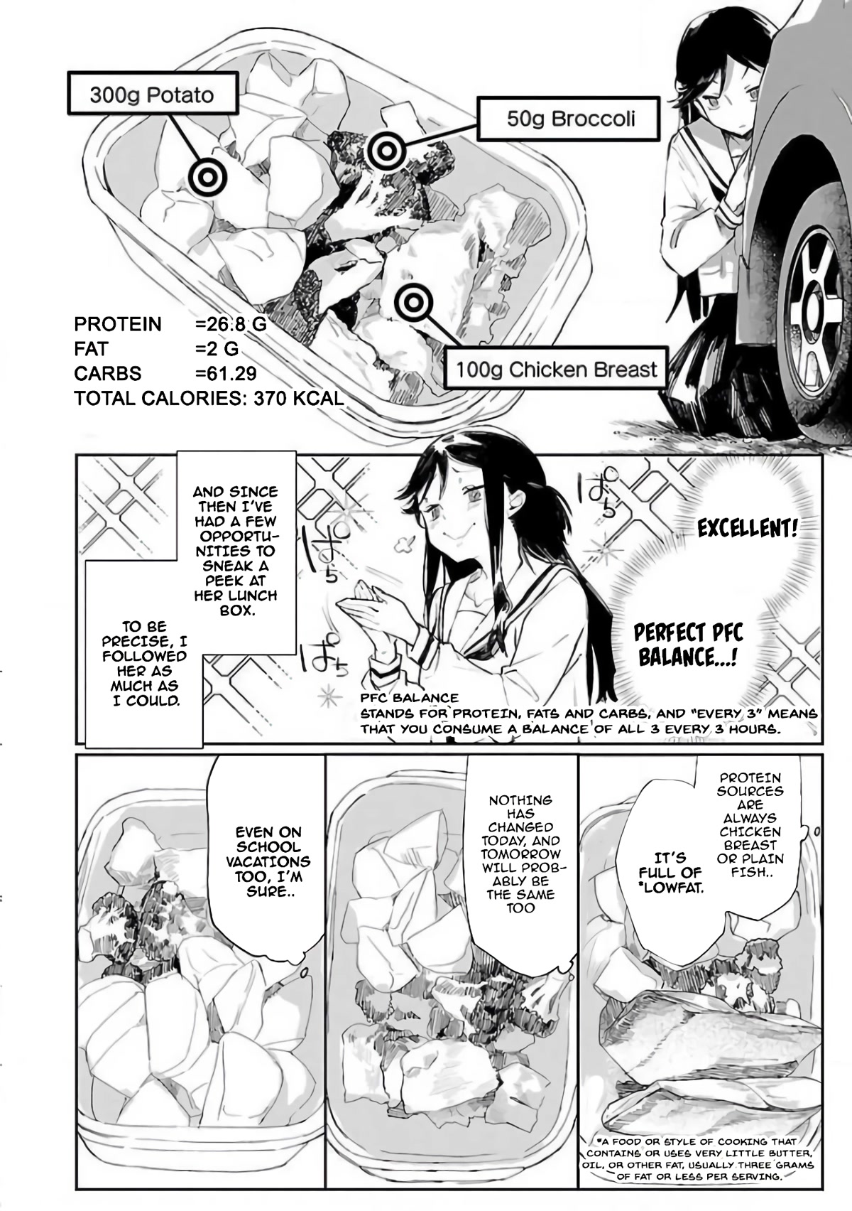 Erotic x Anabolic Chapter 6 - Page 6