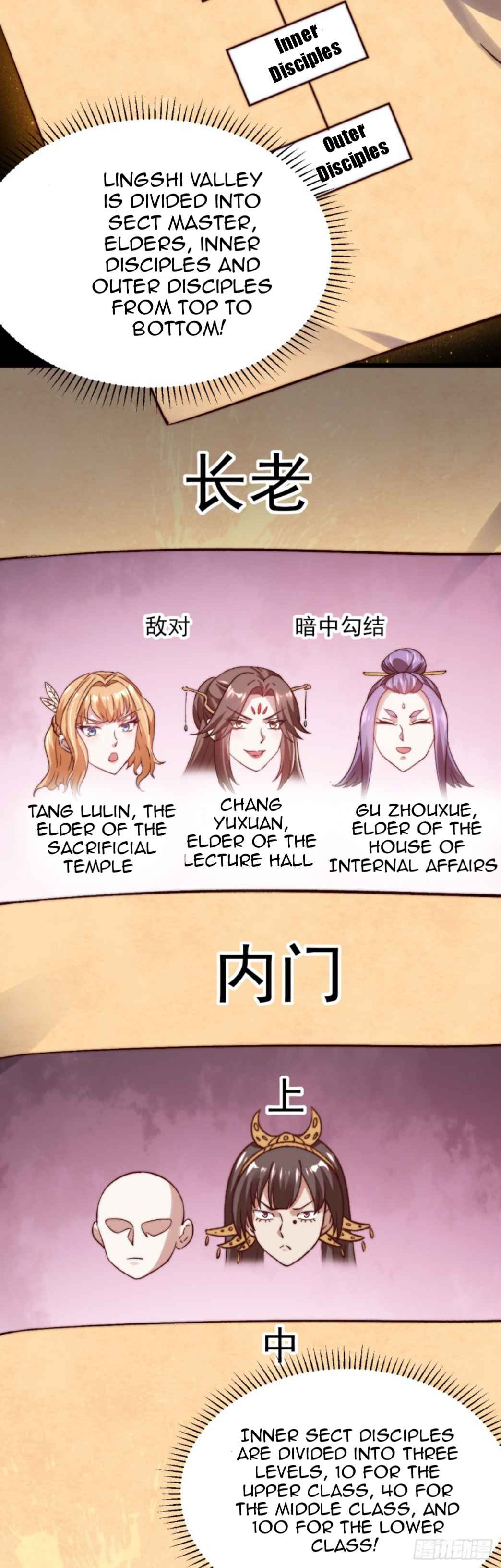 Exclusive Furnace of Future Empresses Chapter 5 - Page 3