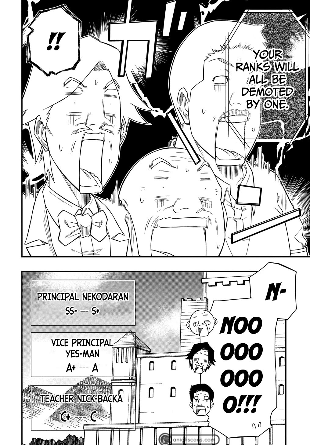 Exiled in a Class Trial for Poor Dexterity Chapter 10 - Page 3