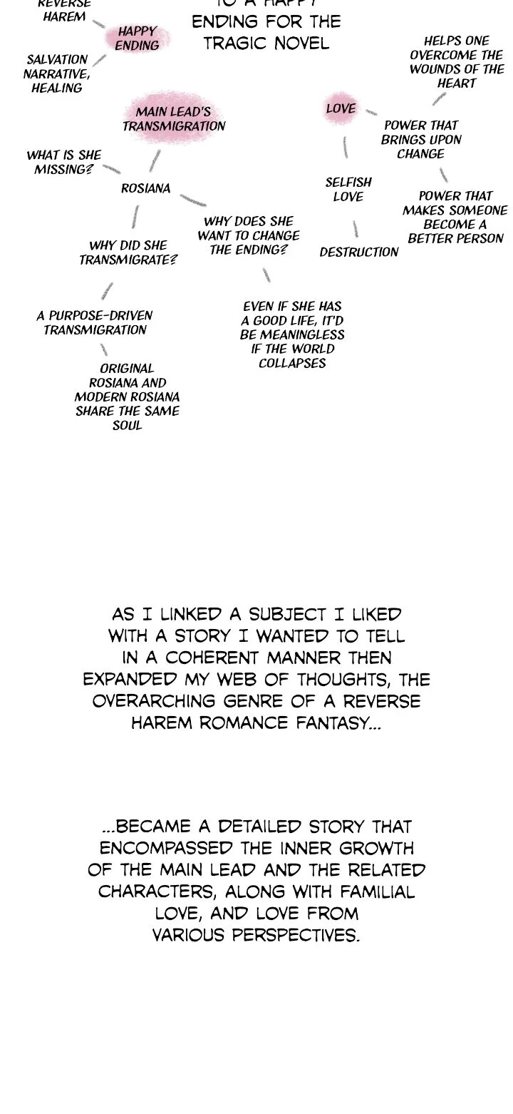 For the Happy Ending of the Tragic Novel Chapter 100.5 - Page 43