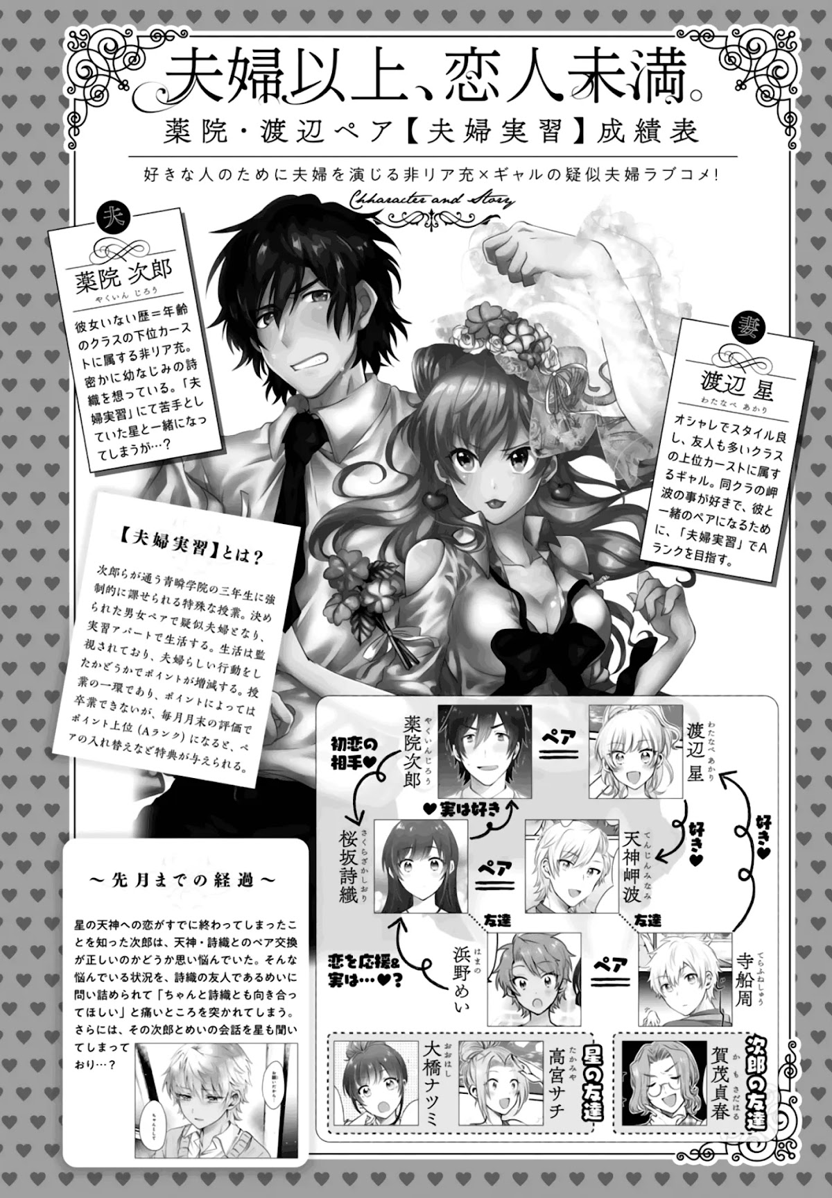 Fuufu Ijou, Koibito Miman Chapter 38 - Page 2