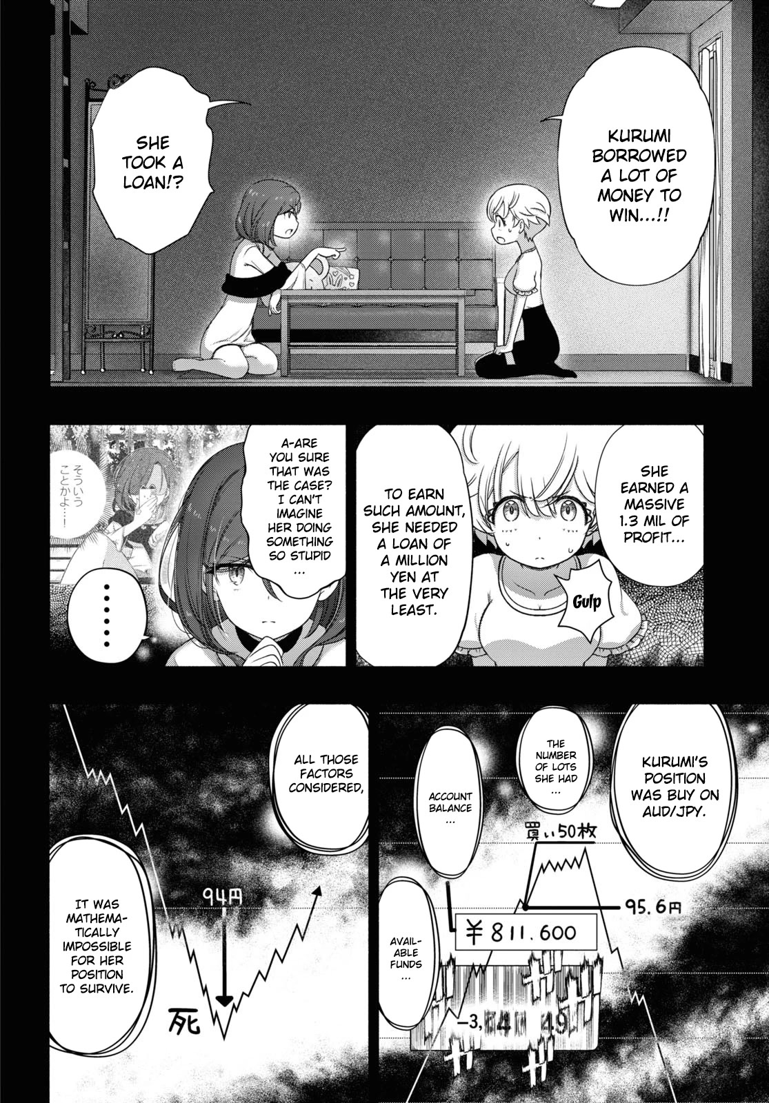 FX Fighter Kurumi-chan Chapter 14 - Page 2