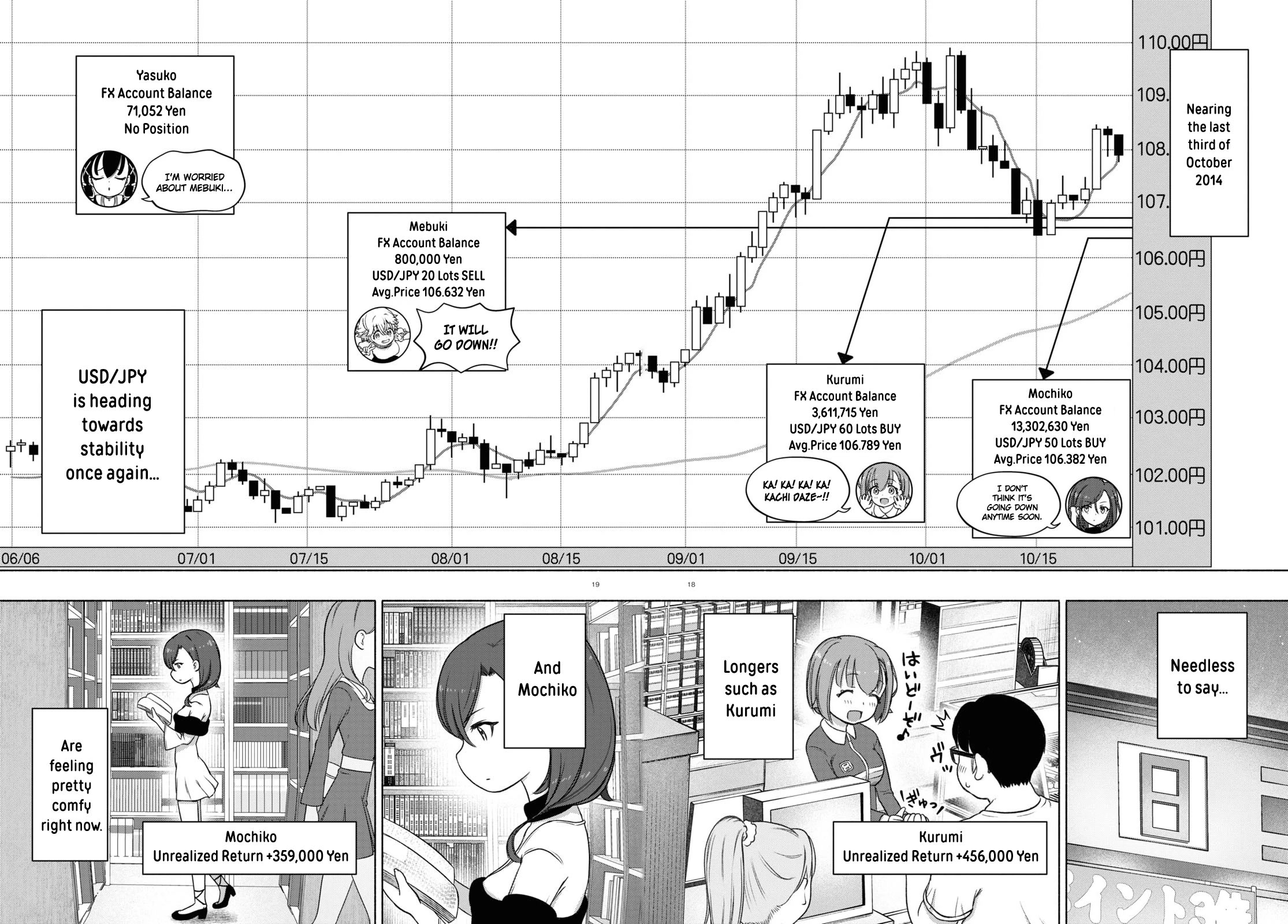 FX Fighter Kurumi-chan Chapter 15 - Page 18