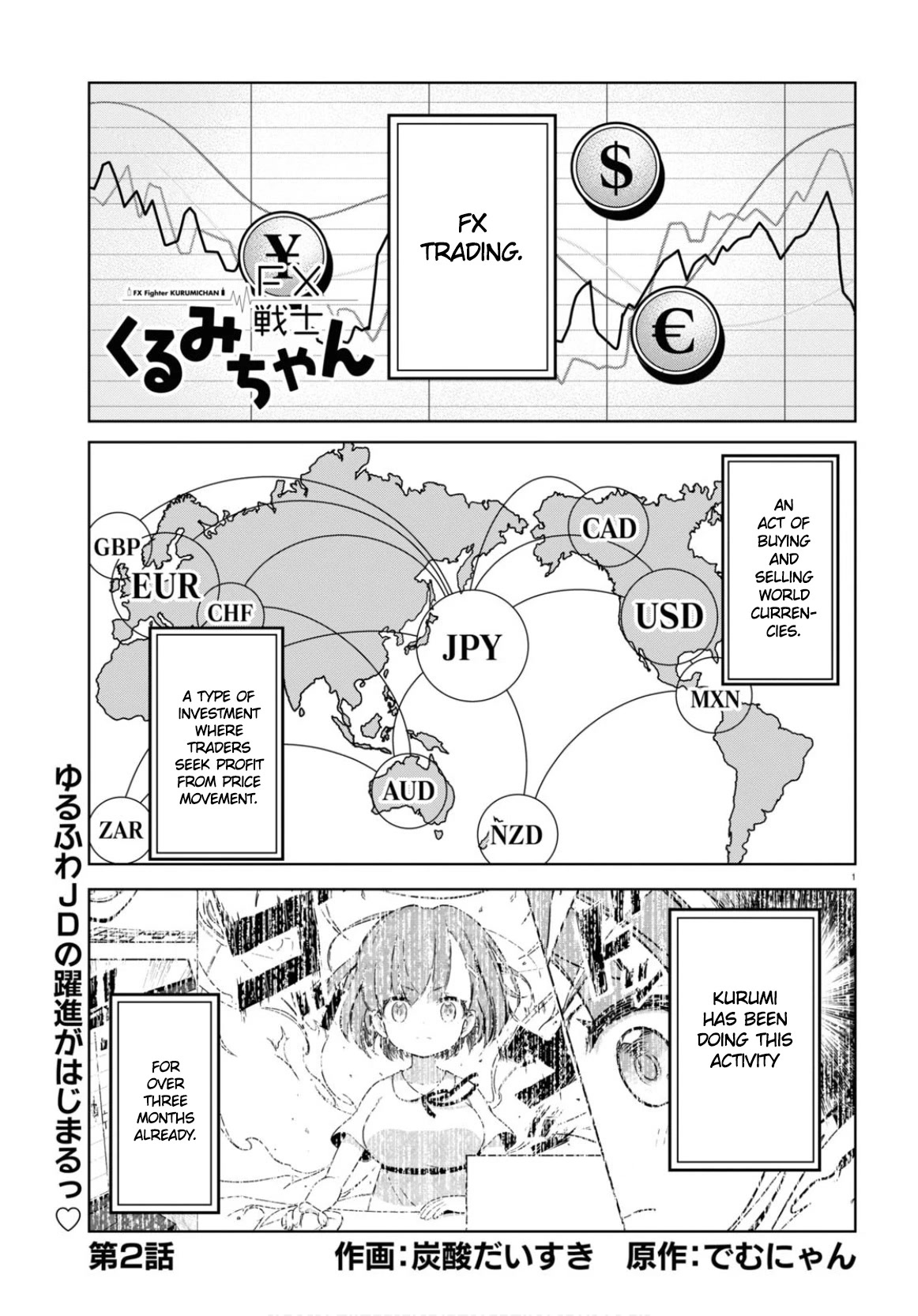 FX Fighter Kurumi-chan Chapter 2 - Page 1