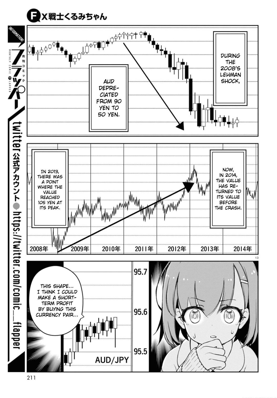 FX Fighter Kurumi-chan Chapter 2 - Page 13