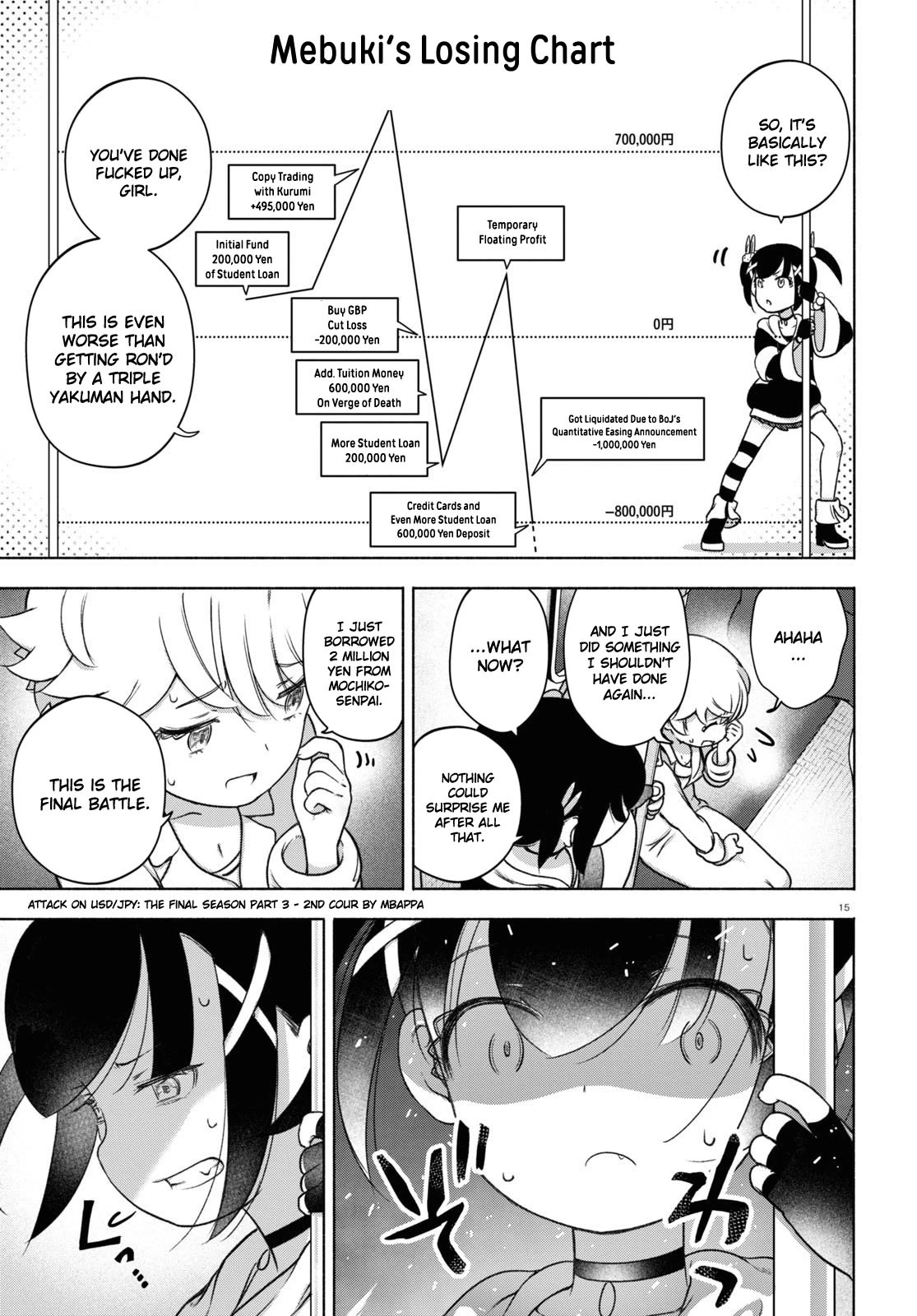 FX Fighter Kurumi-chan Chapter 20 - Page 15
