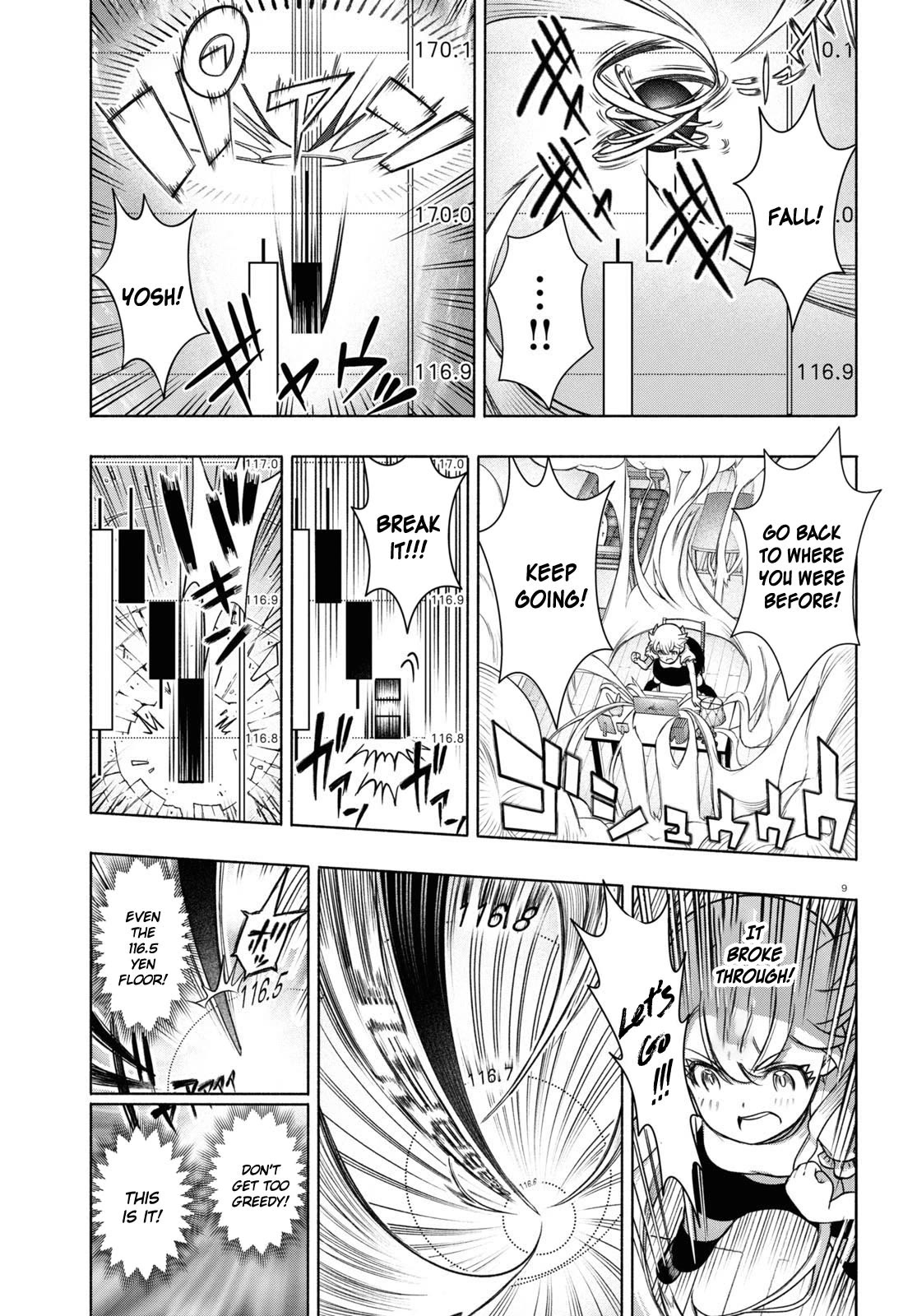 FX Fighter Kurumi-chan Chapter 22 - Page 9
